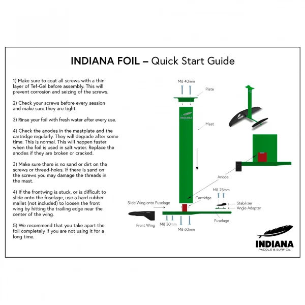 Indiana – Foil Set Of Mast / Fuselage Screws dernière tendance 4